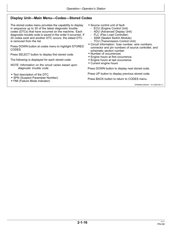 John Deere 544K Loaders Operator’s Manuals (OMT231639) Workshop Guide