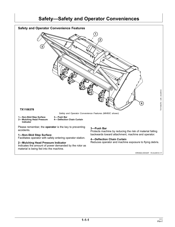 John Deere MH60, MH60C Worksite Pro Attachments Operator’s Manuals (OMT250026) Workshop Guide