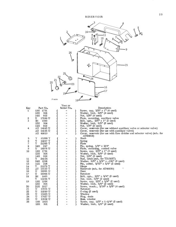 John Deere 6410 Attachments Operator’s Manuals (OMT25427) Workshop Guide