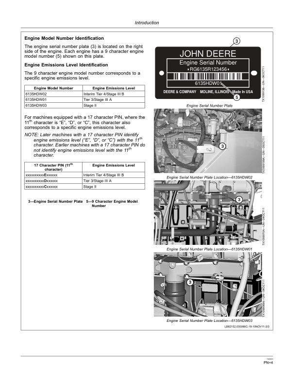 John Deere 824K Loaders Operator’s Manuals (OMT260590) Workshop Guide
