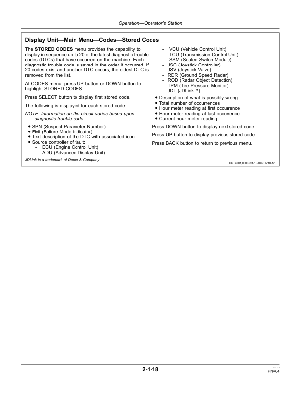 John Deere 724K Loaders Operator’s Manuals (OMT275144) Workshop Guide