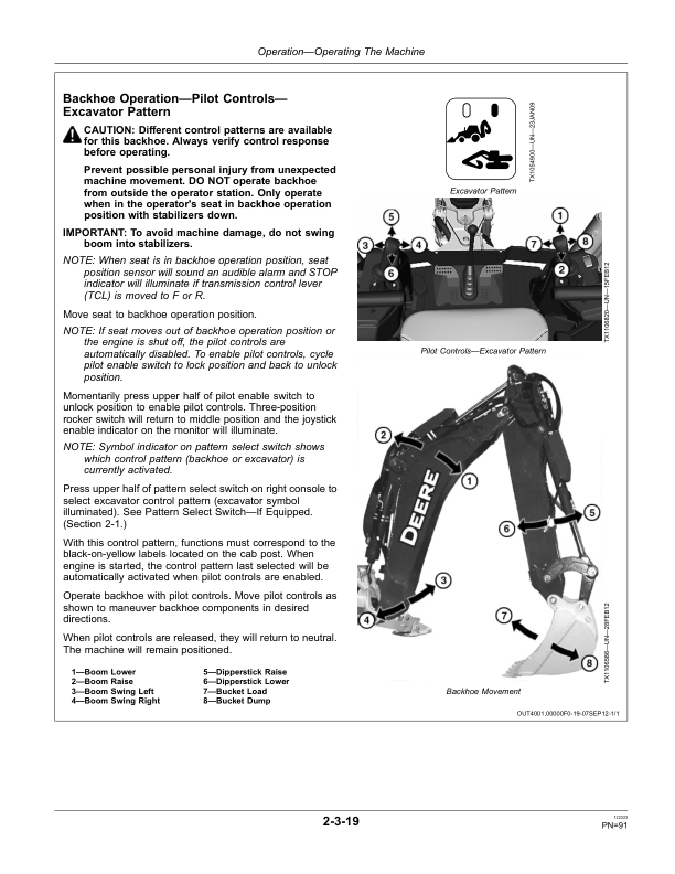 John Deere 310K Backhoe Loaders Operator’s Manuals (OMT281948) Workshop Guide