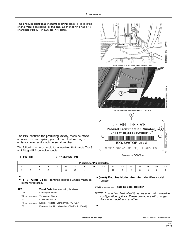 John Deere 210G, 210GLC Excavators Operator’s Manuals (OMT308593) Workshop Guide