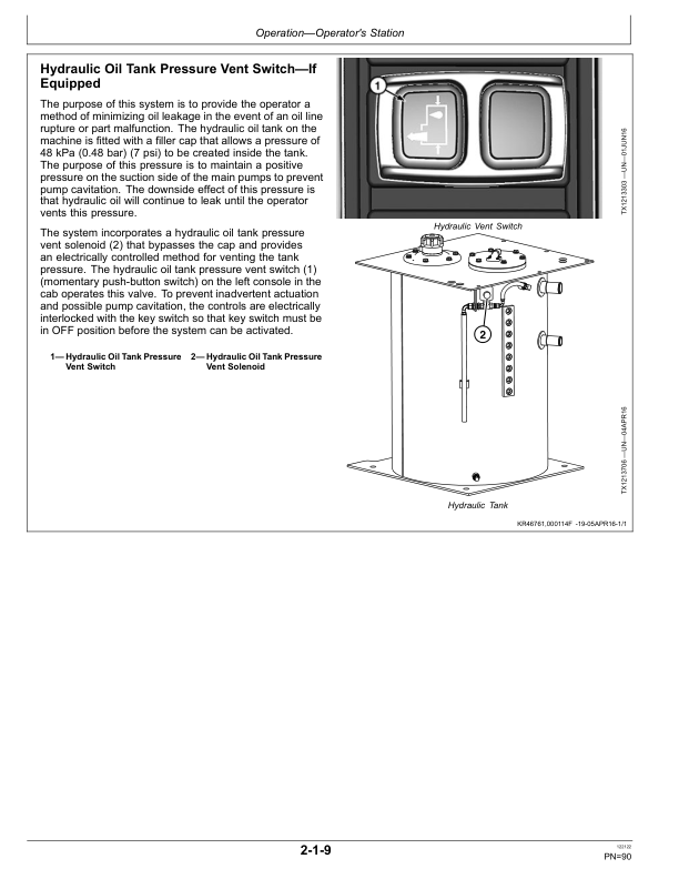 John Deere 3756G, 3756GLC Log Loaders Operator’s Manuals (OMT351533X19) Workshop Guide