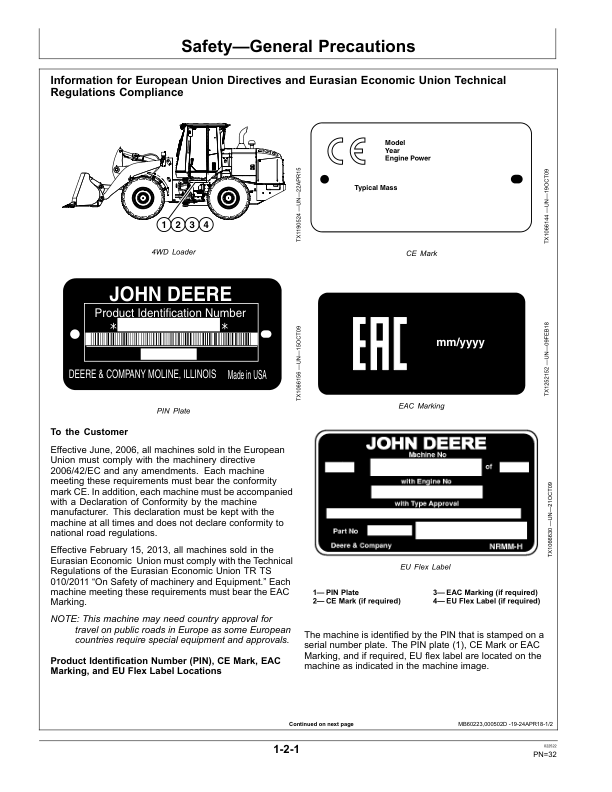 John Deere 824K SERIES II Loaders Operator’s Manuals (OMT353085X19) Workshop Guide