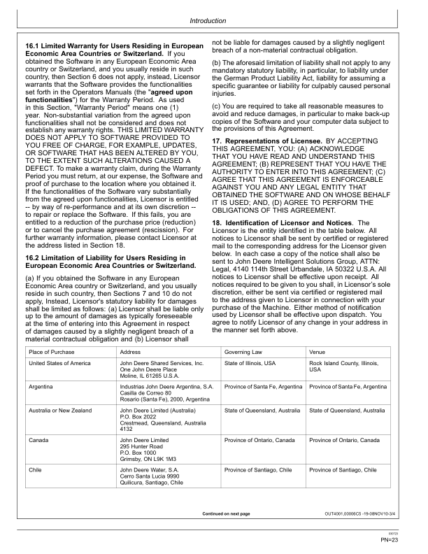 John Deere 310SL HL, 410L Backhoe Loaders Operator’s Manuals (OMT357557X19) Workshop Guide