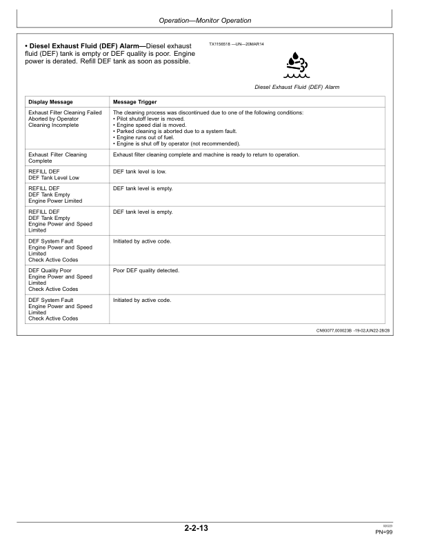 John Deere 300GLC Excavators Operator’s Manuals (OMT357638X19) Workshop Guide
