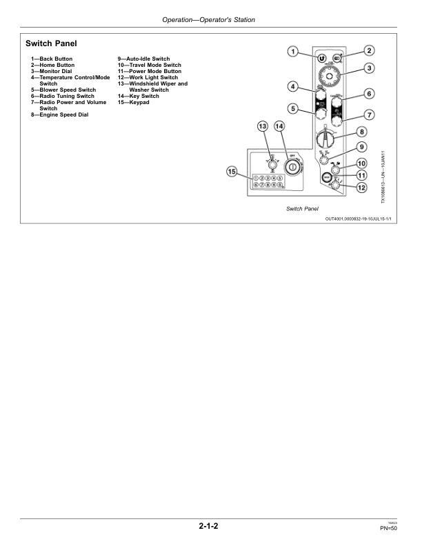 John Deere 470GLC Excavators Operator’s Manuals (OMT385302X19) Workshop Guide