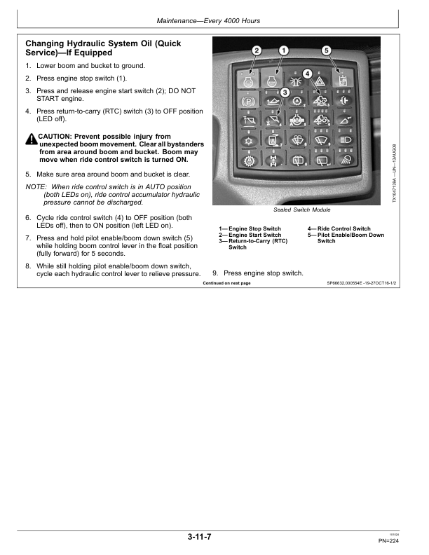 John Deere 844K SERIES III Loaders Operator’s Manuals (OMT388954X19) Workshop Guide