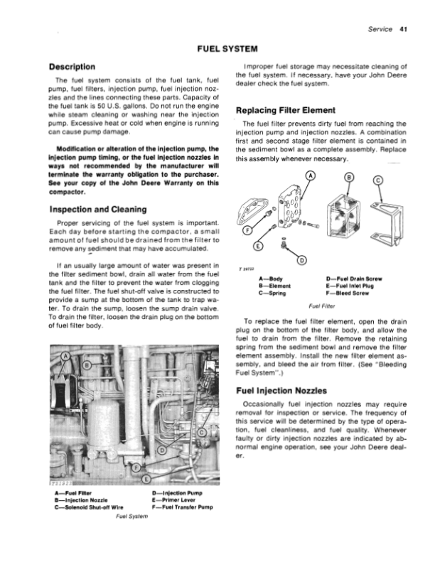 John Deere 646 Compactors Operator’s Manuals (OMT39352) Workshop Guide