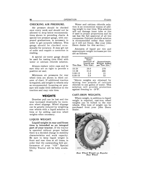 John Deere 420 Special Utility Tractor Operator’s Manual (OMT40457) Workshop Guide