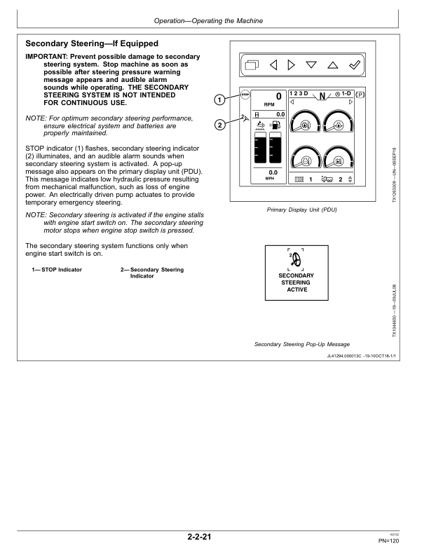 John Deere 624L Loaders Operator’s Manuals (OMT406389X19) Workshop Guide