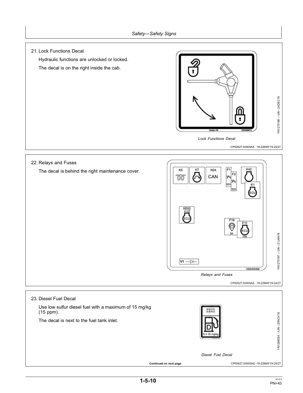 John Deere E60, E68 Excavators Operator’s Manuals (OMT425610X19) Workshop Guide