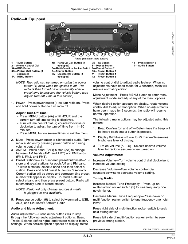 John Deere 315SL, 325SL Backhoe Loaders Operator’s Manuals (OMT446352X019) Workshop Guide