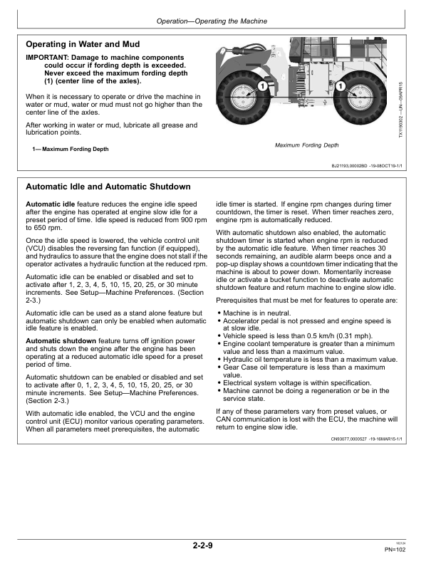 John Deere 944 X Loaders Operator’s Manuals (OMT485607X019) Workshop Guide