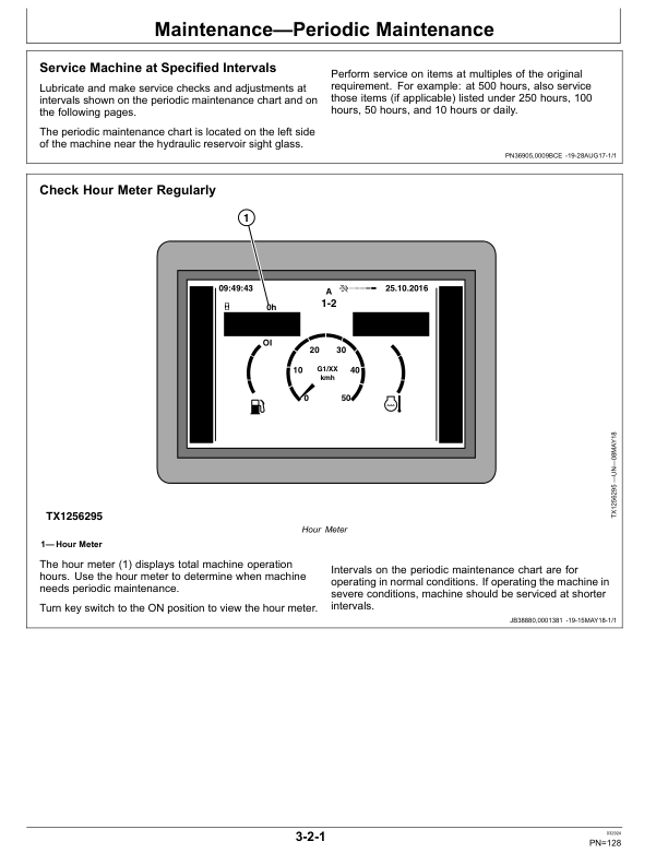 John Deere 244 P, 324 P Loaders Operator’s Manuals (OMT487736X019) Workshop Guide