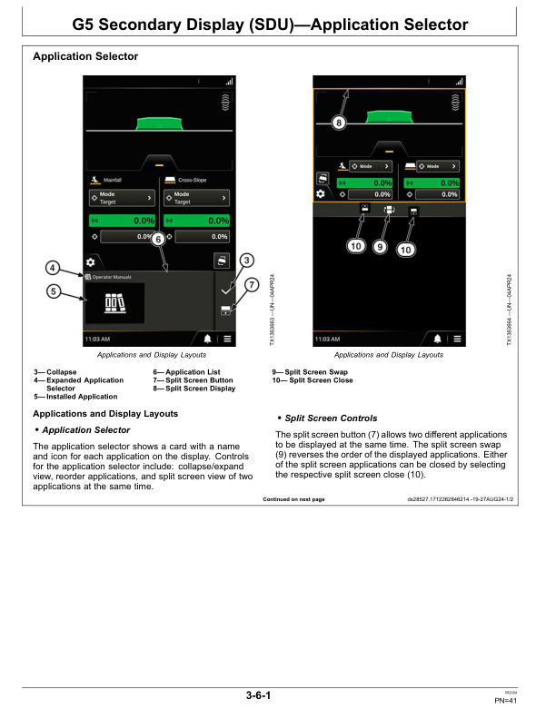 John Deere 333 P, 335 P Skid Steers Operator’s Manuals (OMT494237X019) Workshop Guide