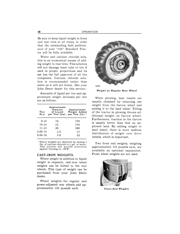 John Deere 430 Standard Tractor (140001- ) Operator’s Manual (OMT62558) Workshop Guide