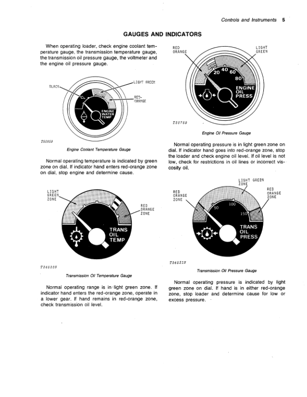 John Deere 644B Loaders Operator’s Manuals (OMT68749) Workshop Guide