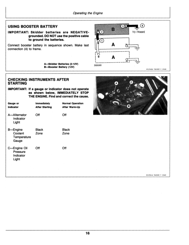 John Deere 340D Skidders Operator’s Manuals (OMT81889) Workshop Guide