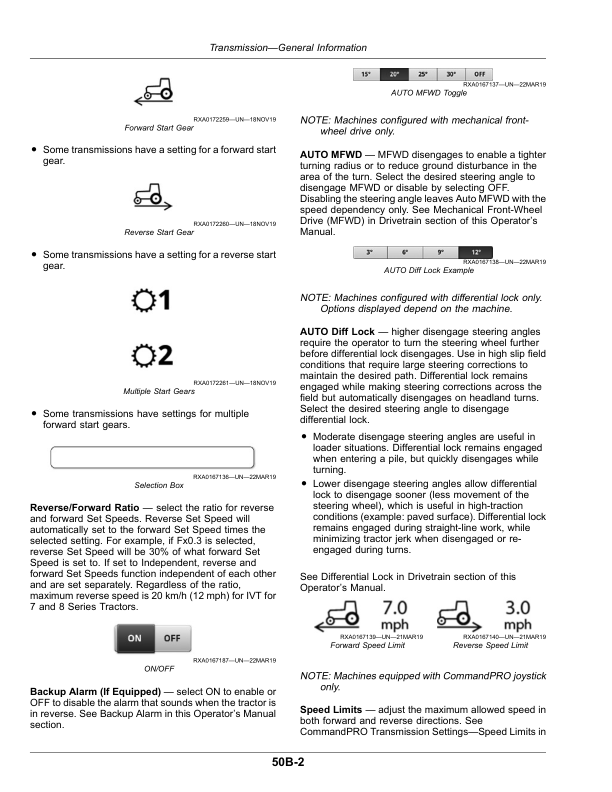 John Deere 7R Tractors (Serial No. 130001-), Export Edition G2 Operator’s Manual (OMTA28701) Workshop Guide