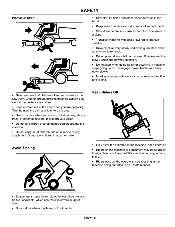 John Deere 1435 & 1445 Front Mower (010001-) Operator’s Manual (OMTCU13566) Workshop Guide