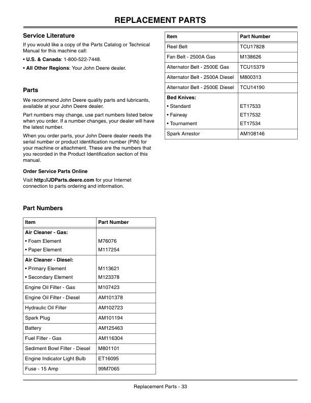 John Deere Professional Greens Mower 2500A – (030001-040000) 2500E – (010001-) Export Edition Operator’s Manual (OMTCU18501) Workshop Guide