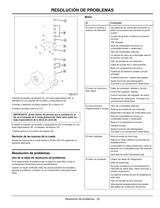 John Deere Scamper Loop Handle (010001-) Operator’s Manual (OMTCU18663) Workshop Guide