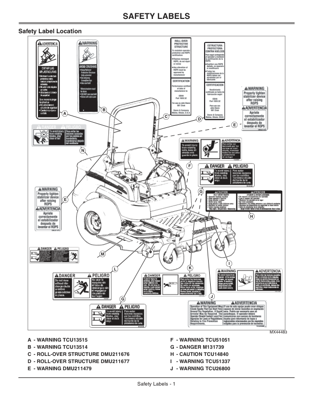John Deere Mid-Mount Z-Trak??9?7 Operator’s Manual (OMTCU27906) Workshop Guide