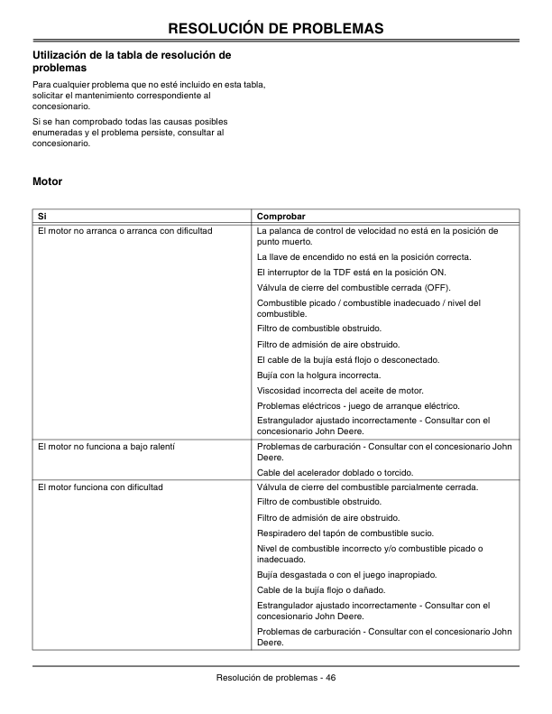 John Deere WH36A, WH48A & WH52A Commercial Walk-Behind Mower North America (010001-030000) Operator’s Manual (OMTCU29069) Workshop Guide