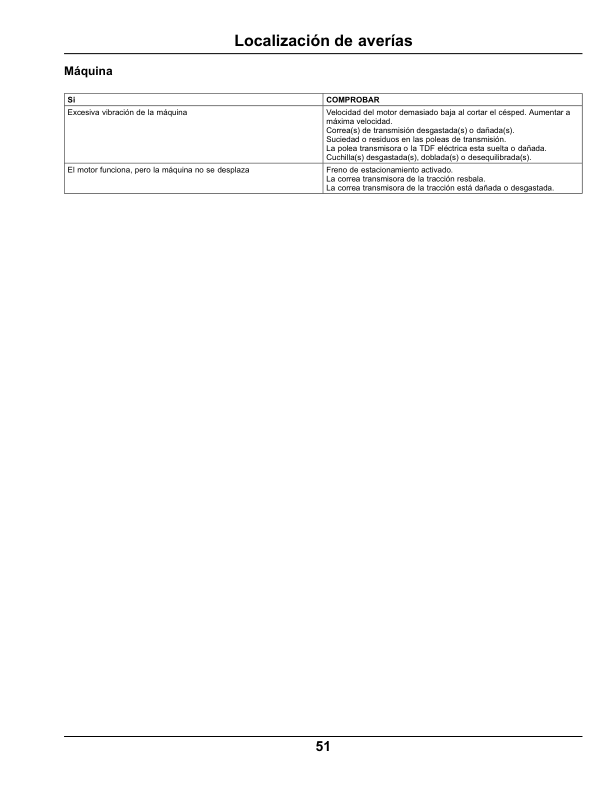 John Deere Commercial Walk Behind Mower (North American) Operator’s Manual (OMTCU36125) Workshop Guide
