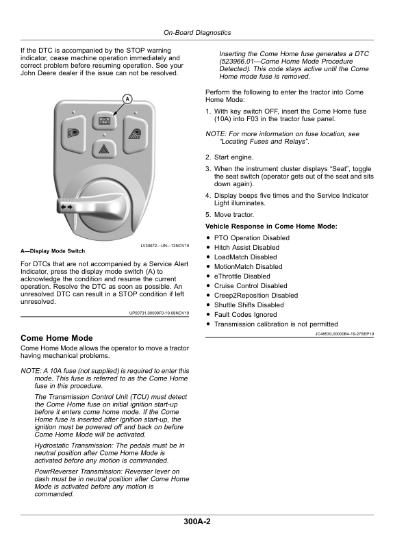 John Deere 3025E, 3038E Compact Utility Tractors (KL300001-) Operator’s Manual (OMTR111962) Workshop Guide