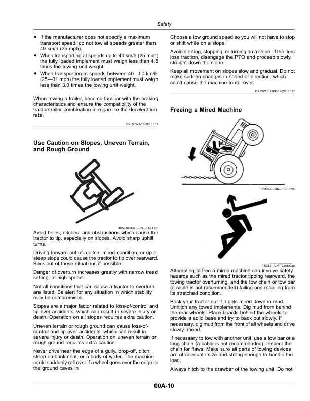 John Deere 3033R, 3039R, 3046R Tractors, Open Station (KL100001-), Cab (KL400001-) Operator’s Manual (OMTR112398) Workshop Guide