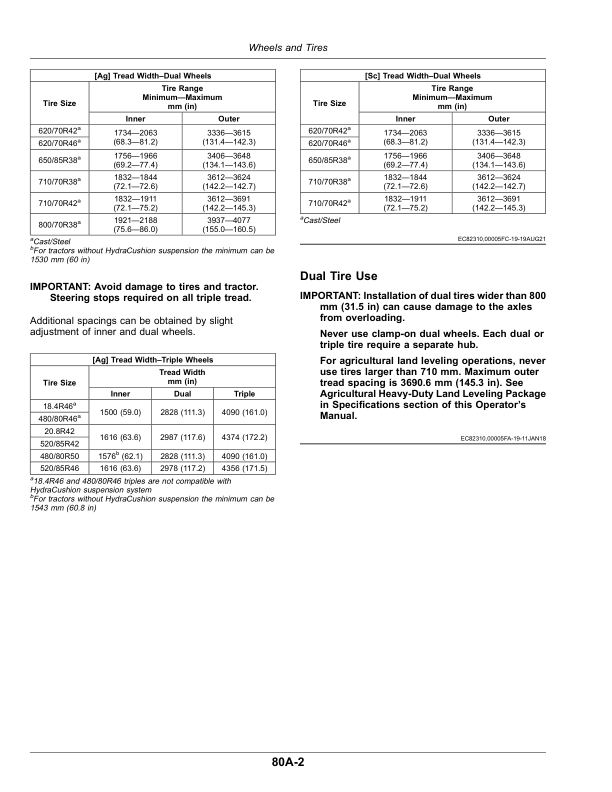 John Deere 9R Tractors (075061-) (North American) Operator’s Manual (OMTR118780) Workshop Guide