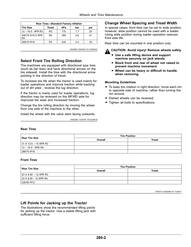 John Deere 2026R Compact Utility Tractor (NP000001-) (European) Operator’s Manual (OMTR122856) Workshop Guide