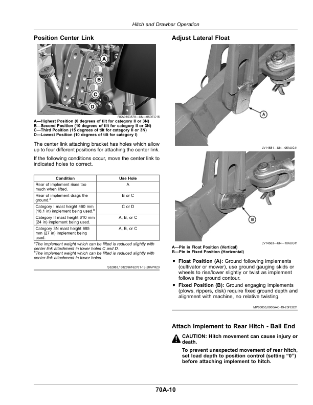 John Deere 5095M, 5105M, 5120M, 5130M (FT4) Tractors (NP400001-) (North American) Operator’s Manual (OMTR124423) Workshop Guide