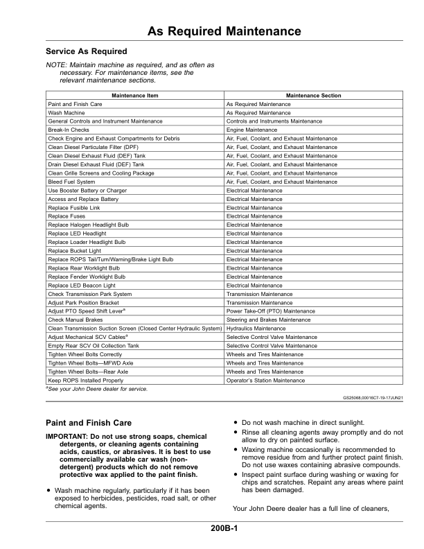 John Deere 5105ML, 5120ML, 5130ML OOS Series (FT4) Tractors (North American) Operator’s Manual (OMTR128882) Workshop Guide