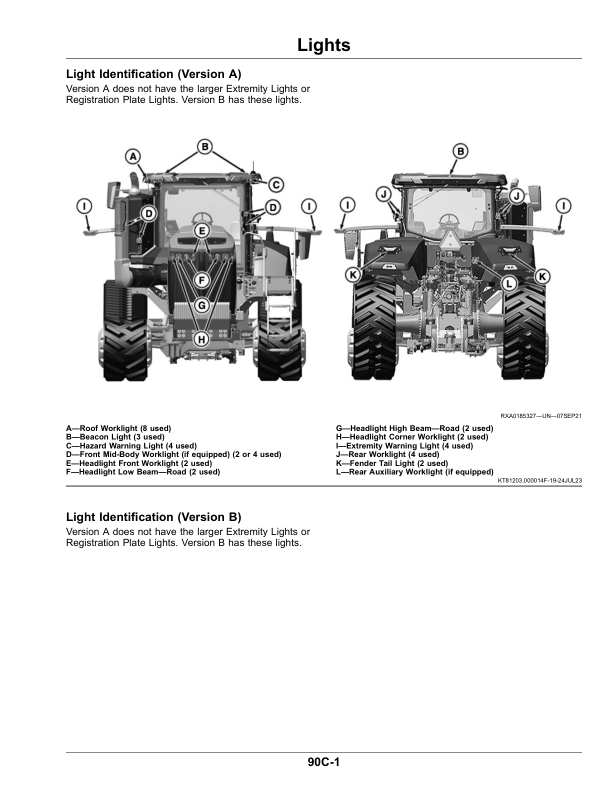 John Deere 9RT Tractors (Serial No. 927001-) Export Edition G3 Operator’s Manual (OMTR131401) Workshop Guide