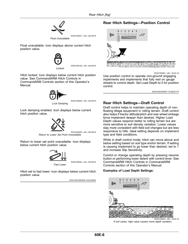 John Deere 9RX Tractors (Serial No. 828001-) North America Operator’s Manual (OMTR138041) Workshop Guide