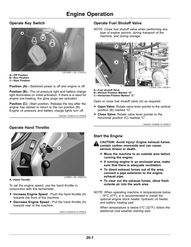 John Deere 1023E, 1025R Compact Utility Tractors (RS000001- (MY2025-) (North America) Operator’s Manual (OMTR139950) Workshop Guide