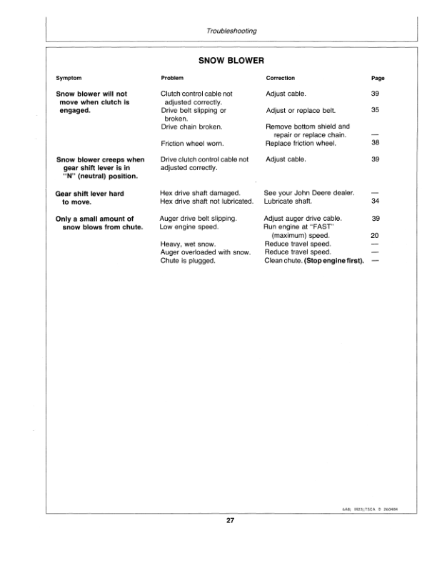 John Deere 1026 Snow Blower Operator’s Manual (OMTY20730) Workshop Guide