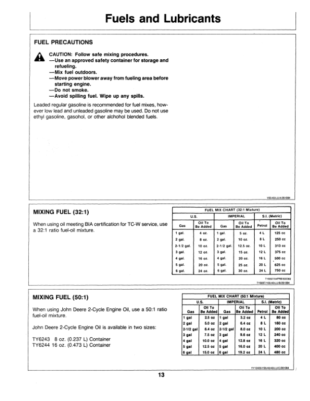 John Deere 2E Power Blower Operator’s Manual (OMTY20733) Workshop Guide