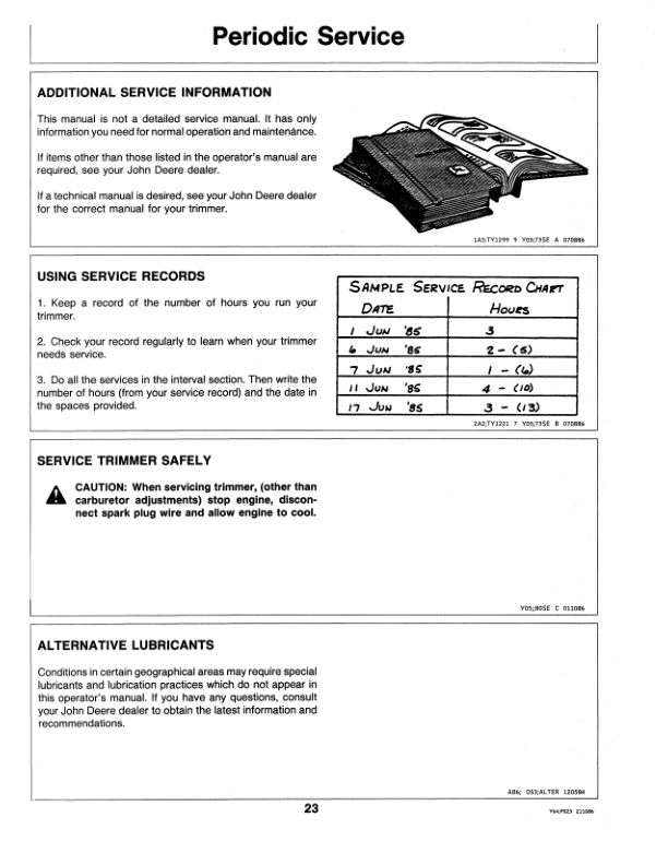 John Deere 85G Gasline Trimmer/Edgers (Subs with OMM122063) Operator’s Manual (OMTY20867) Workshop Guide