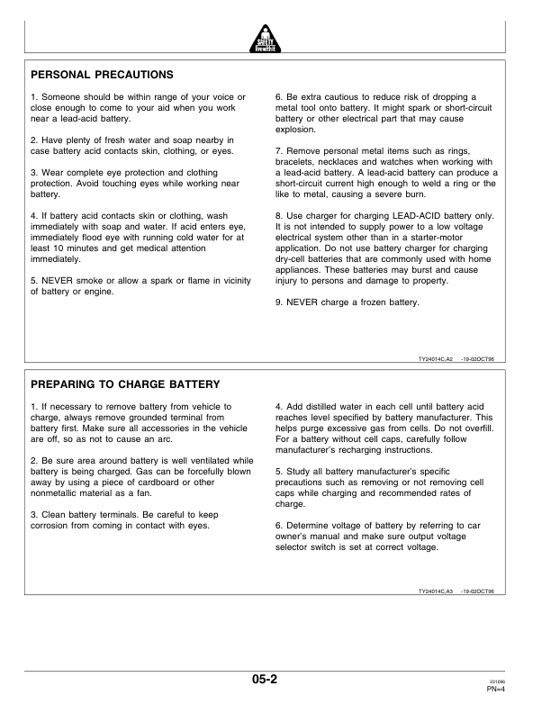 John Deere Battery Charger, TY5162 Operator’s Manual (OMTY24013) Workshop Guide