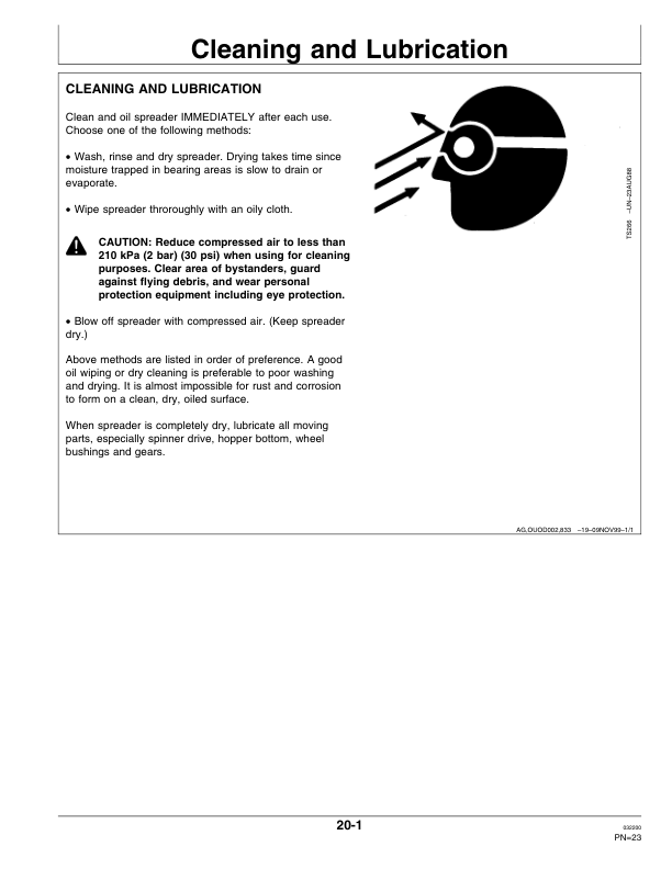 John Deere TY24805 220 Mulch Spreader Operator’s Manual (OMTY24999) Workshop Guide