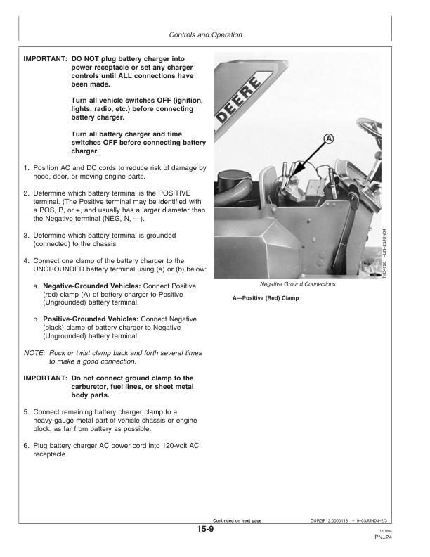 John Deere TY25862 10/50/125/250 Amp 6V/12V Battery Charger Engine Starter Operator’s Manual (OMTY25885) Workshop Guide