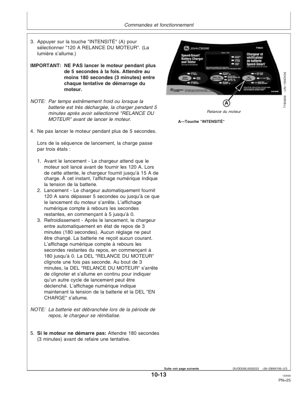 John Deere TY26254 Speed-Smart Battery Charger Operator’s Manual (OMTY26255) Workshop Guide