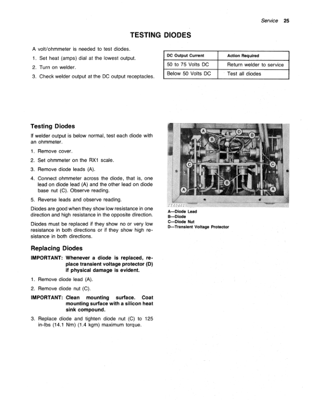 John Deere 250-AMP AC/DC Welder Operator’s Manual (OMTY3895) Workshop Guide