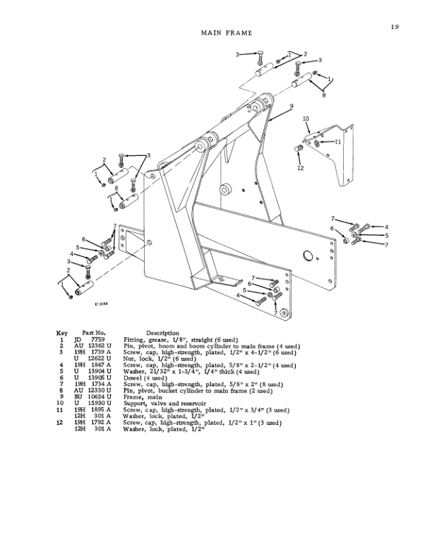 John Deere 740 Attachments Operator’s Manuals (OMU17507) Workshop Guide