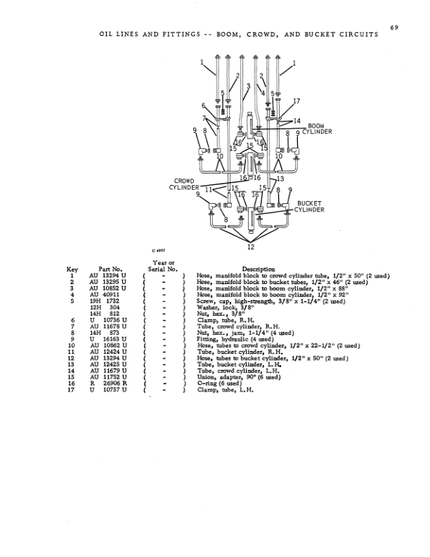 John Deere 93A, 94A, 95A Attachments Operator’s Manuals (OMU41396) Workshop Guide